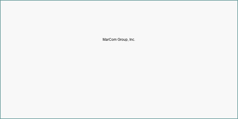 MarCom Group, Inc.