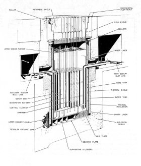 boeing_rocketdyne_cutaway_view_of_sre_reactor.jpg